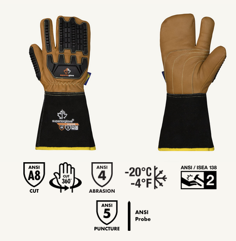 Superior Glove® 361GTXLVB Endura® Impact-Resistant Thinsulate Extreme Cut-Resistant Leather Winter Mitts